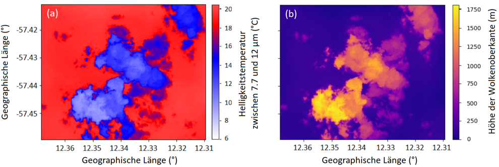 Grafik: Michael Schäfer / Universität Leipzig zur Vergrößerungsansicht des Bildes: VELOX-Messungen in 9 km Flughöhe während EUREC4A zeigen die horizontale Verteilung der unkorrigierten Helligkeitstemperatur von Cumuli-Oberkanten mit einem Minimum von 6°C und der Meeresoberfläche mit einem Maximum von ca. 20°C. Eine zweite Abbildung zeigt die abgeleitete Höhe der Wolkenoberkante mit einem Maximum von ca. 1750 m. Grafik: Michael Schäfer / Universität Leipzig