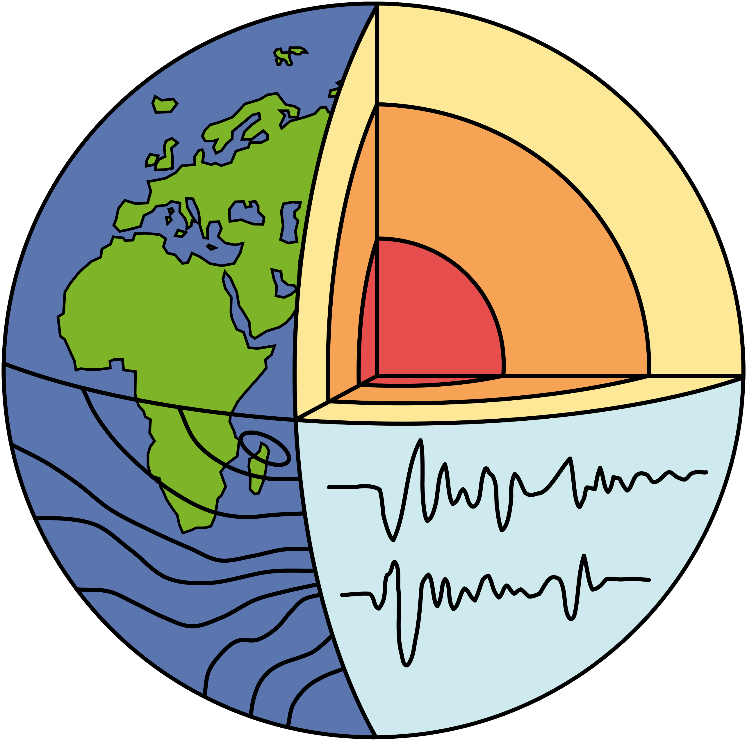 Logo des Instituts für Geophysik und Geologie