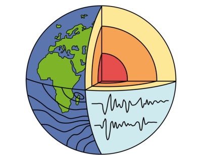Logo des Instituts für Geophysik und Geologie