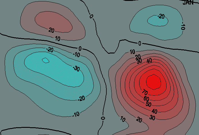 Zonale Mittelwerte der zonalen Winde, wie mit COMMA-LIM simuliert. Christoph Jacobi
