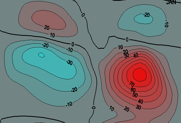 Zonal mean zonal winds as simulated with COMMA-LIM. Christoph Jacobi