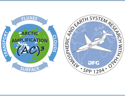 Logos des Transregio-Projekts (AC)3 zur Arktischen Klimaverstärkung und zum Schwerpunktprogramm SPP 1294 "Atmospheric and Earth System Research with HALO“