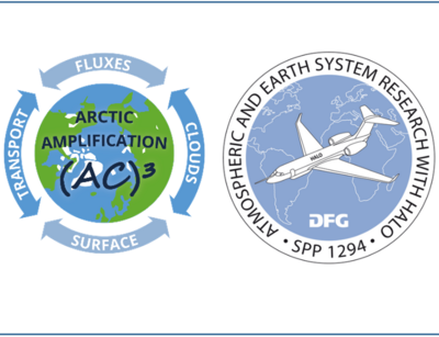 Logos of our research projects AC3 and HALO. Grafic: University of Leipzig