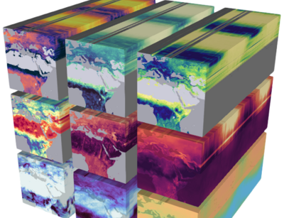 Earth System Data Cube, Abbildung: Mahecha et al., 2020