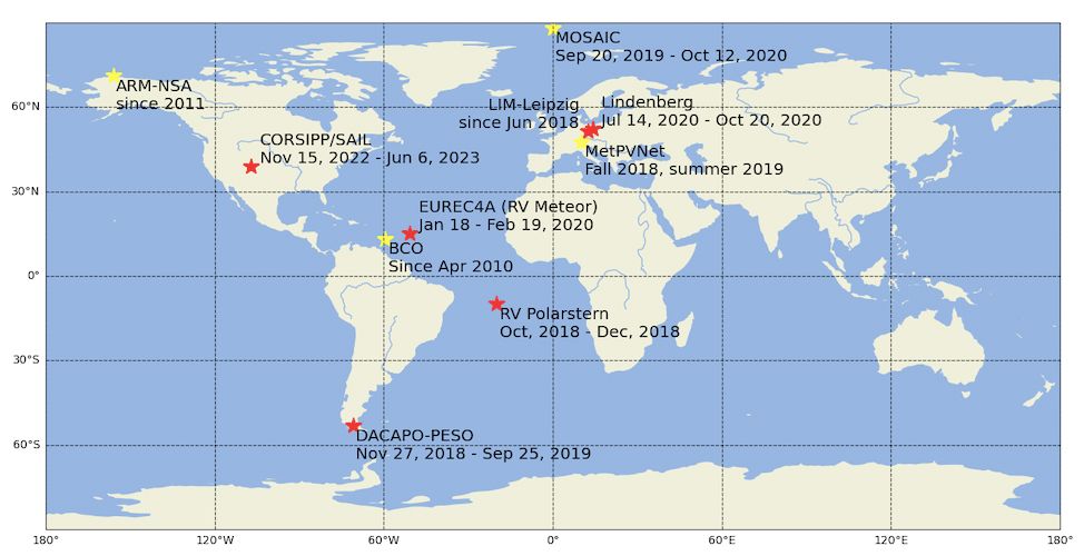 enlarge the image: Global map with locations and dates of atmospheric remote-sensing instrument deployments of the working group (red) as well as of remote-sensing data of other observatories used in our research group (yellow). (August 2023). Image: Andreas Foth / Universität Leipzig