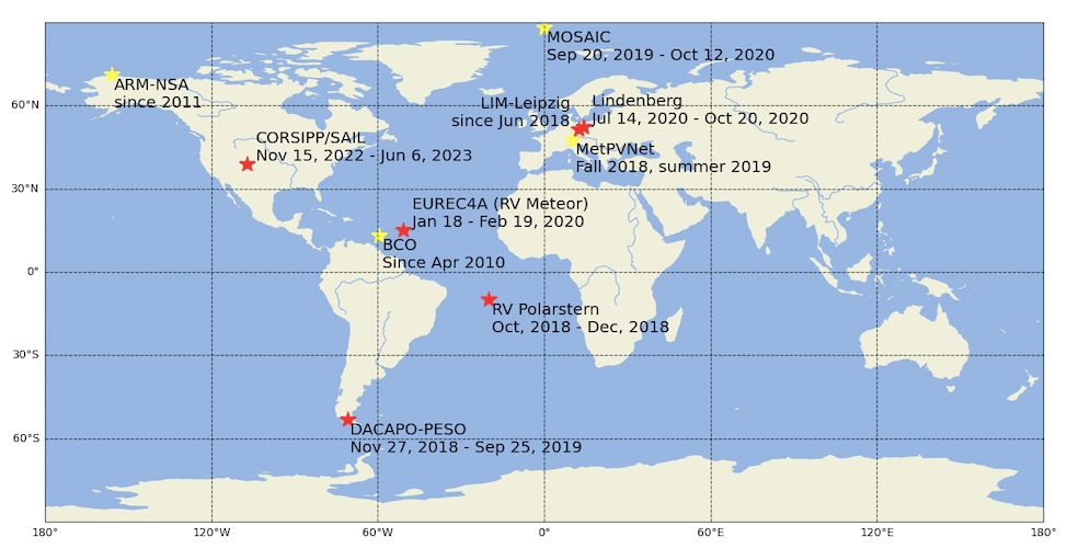 zur Vergrößerungsansicht des Bildes: Weltkarte mit Orten und Zeiträumen, in denen unsere Messgeräte eingesetzt wurden (rot) bzw. von Fernerkundungsstationen, deren Daten wir in der Arbeitsgruppe nutzen, Stand August 2023. Grafik: Andreas Foth / Universität Leipzig