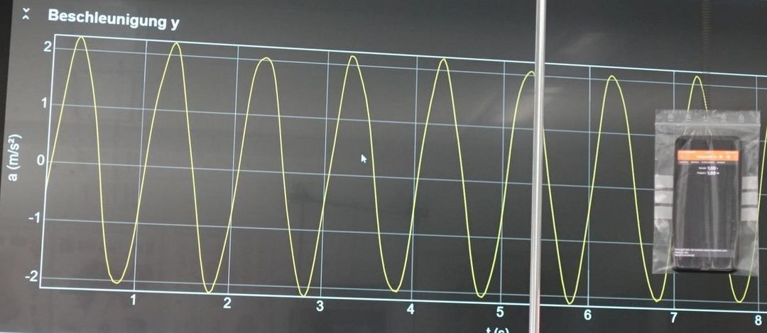 Ein Smartphone ist mit einer Feder an einer horizontalen Stativstange befestigt. Im Hintergrund sind die ähnlich einer Sinuskurve verlaufenden Messdaten dieses Federpendels auf einer digitalen Tafel zu sehen. Foto: Andreas Kaps 